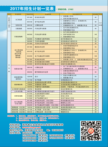 棋牌在线,棋牌在线(中国)2016年招生简章10